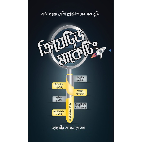 Creative Marketing Creative Marketing