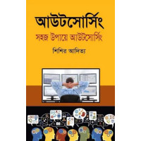 Sohoj Upaye Outsourcing Sohoj Upaye Outsourcing